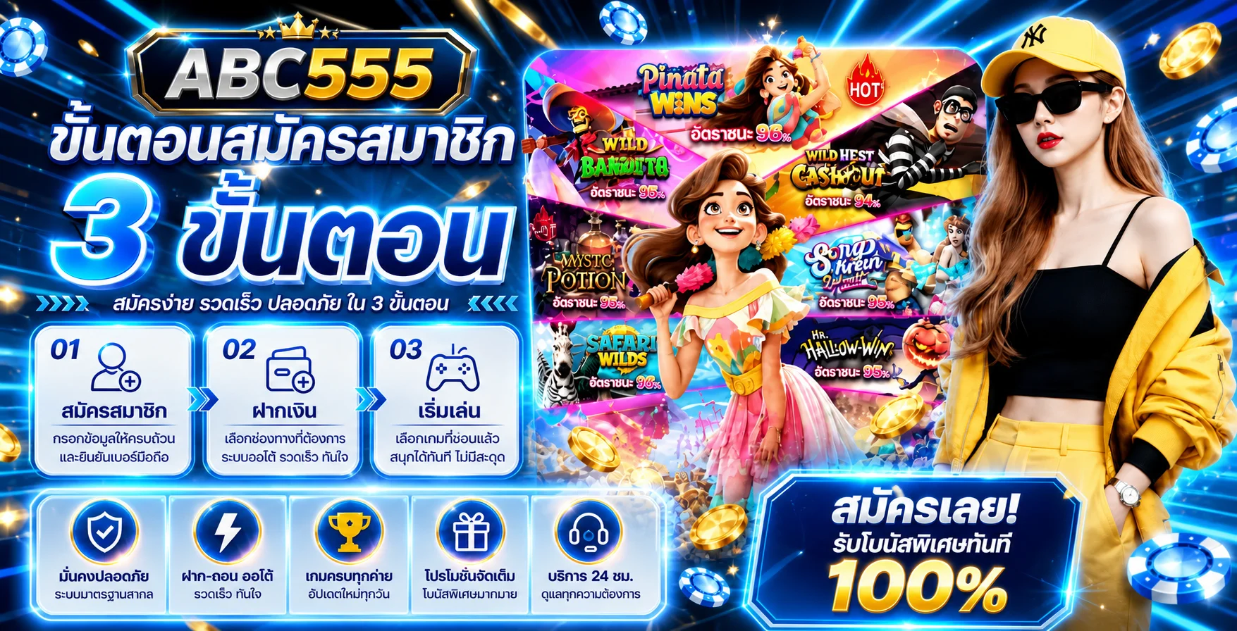 ABC555 เว็บตรง บาคาร่า สล็อต ฝากถอนออโต้